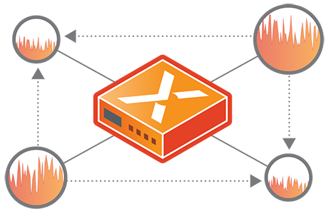 SELF-BUILDING, SELF-HEALING NETWORK