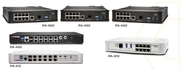 Palo Alto Networks Enterprise Firewall PA-410 | PaloGuard.com