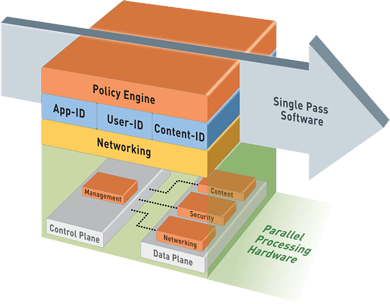 eventscripts parallel processing