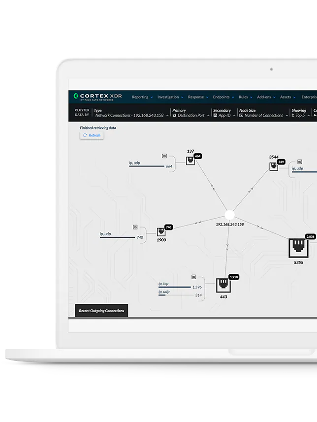 Break Down Security Silos