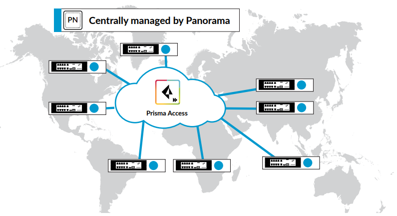  Palo Alto Networks SD-WAN cloud-based approach